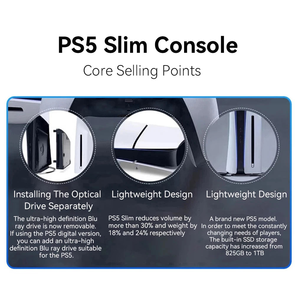 Console PS5 – Edition Digitale